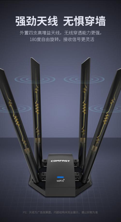 0外置天线wifi6无线网卡 笔记本台式机电脑无线网络接收随身wifi发射